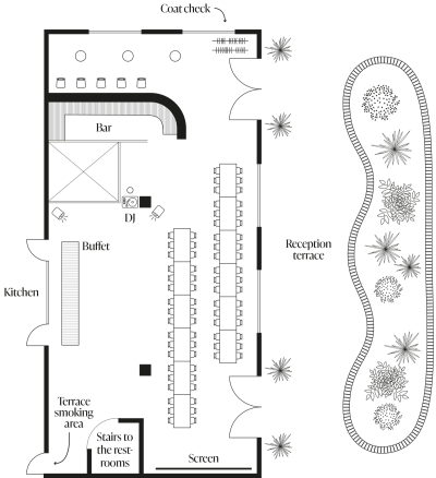Floor Plan Banquet seating